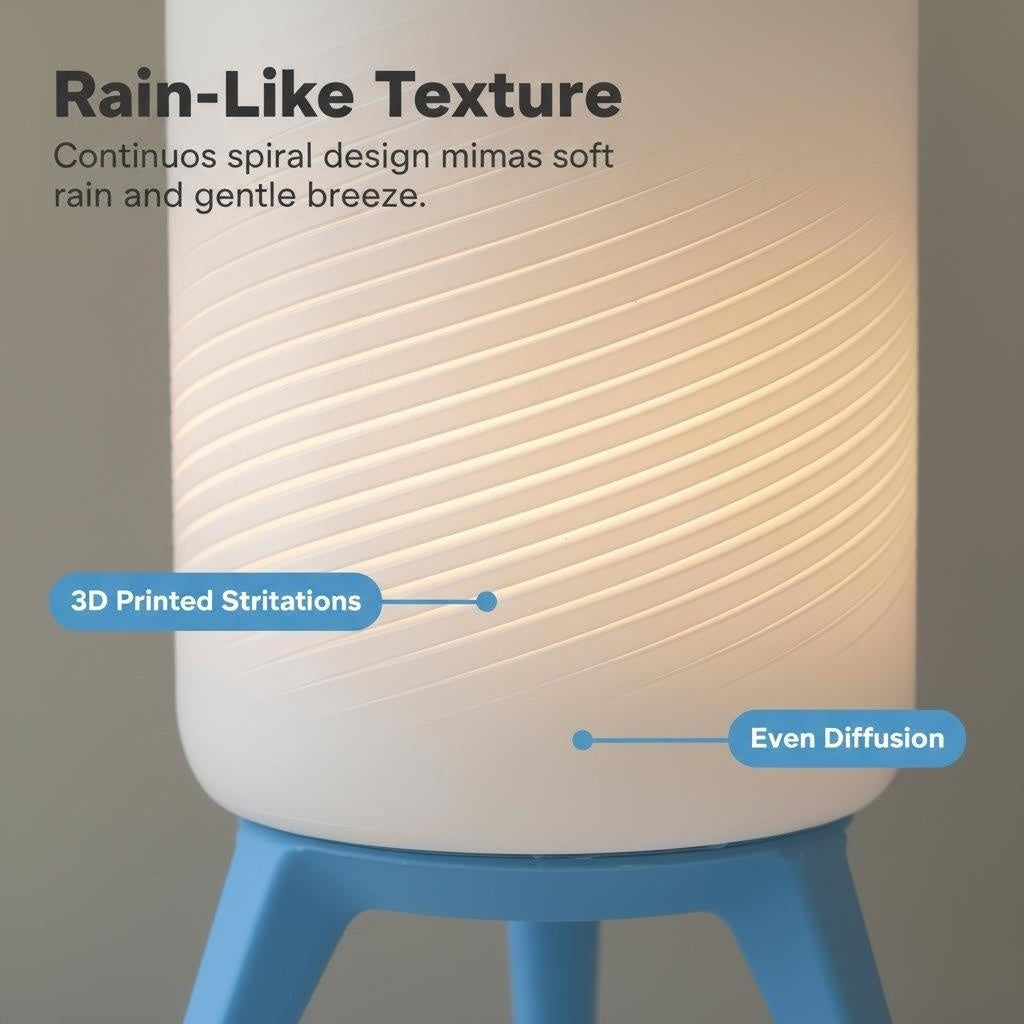 CLOUD-03 | Rain Texture Tripod Lamp (Sky Blue)